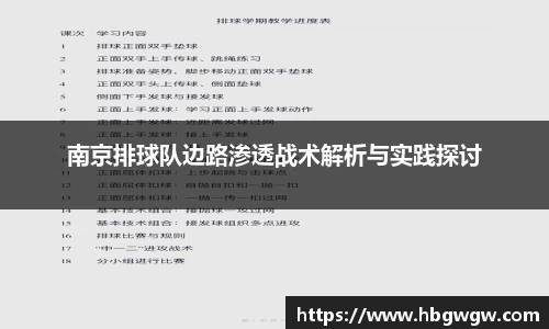南京排球队边路渗透战术解析与实践探讨